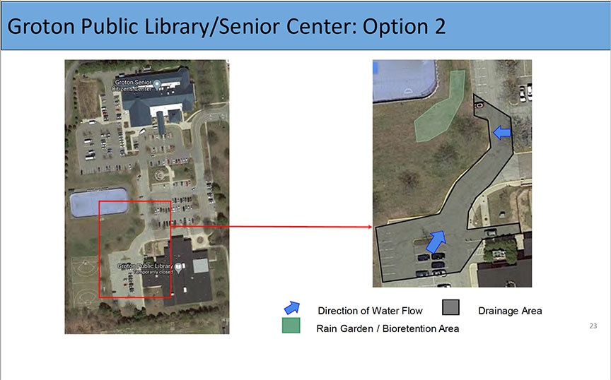 Groton Public Library aerial
