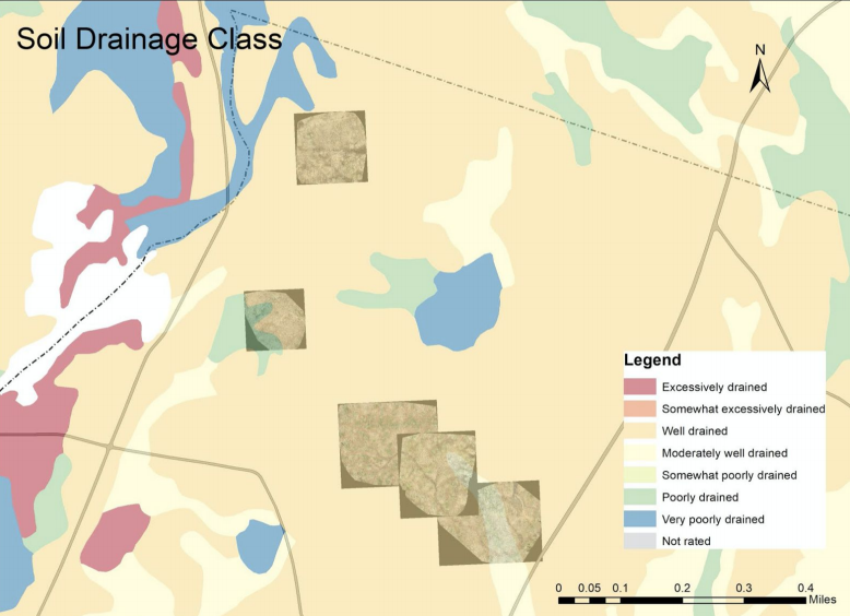 Soil Drainage map